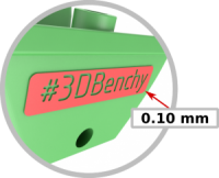 Dimension_3DBenchy_Nameplate-300x244.png